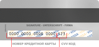 банковские карты